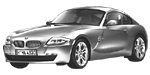 BMW E86 C2955 Fault Code